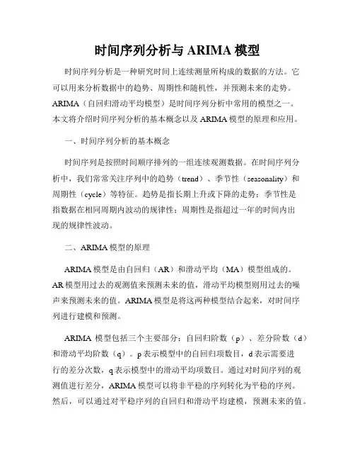 时间序列分析与ARIMA模型