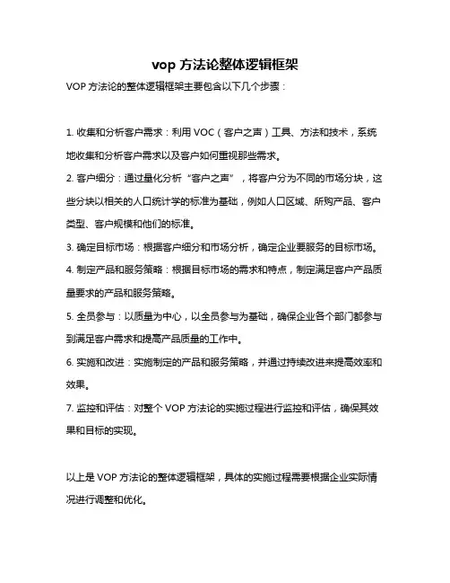 vop方法论整体逻辑框架