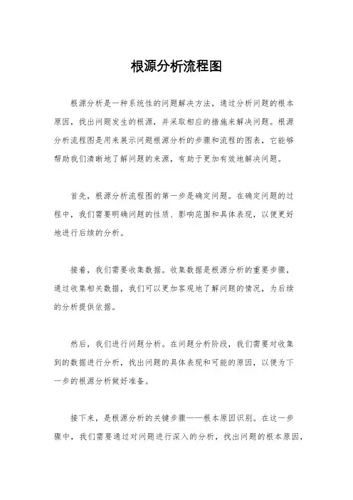 根源分析流程图