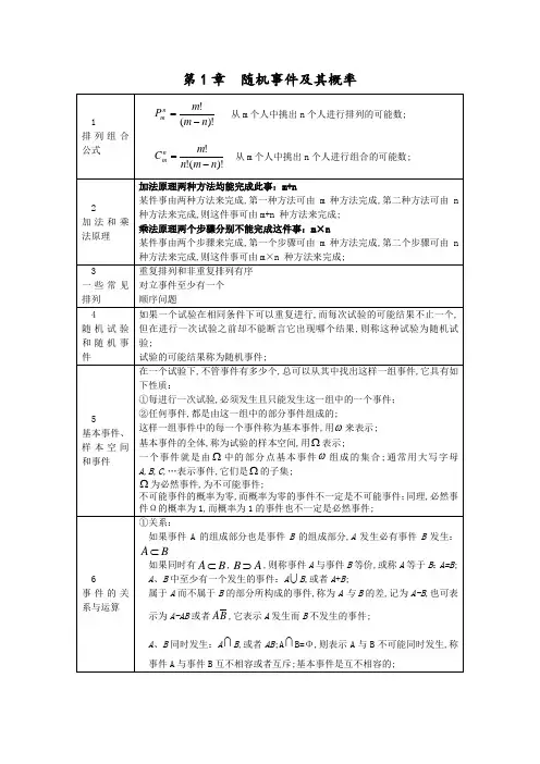概率统计公式大全