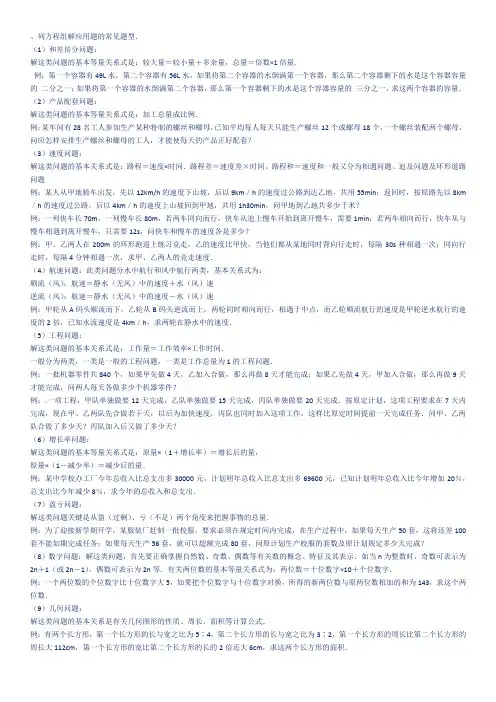 列方程组解应用题的常见题型