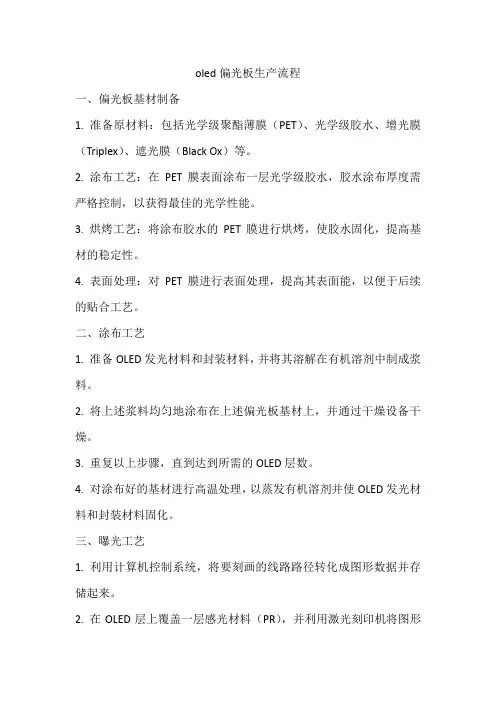 oled偏光板生产流程