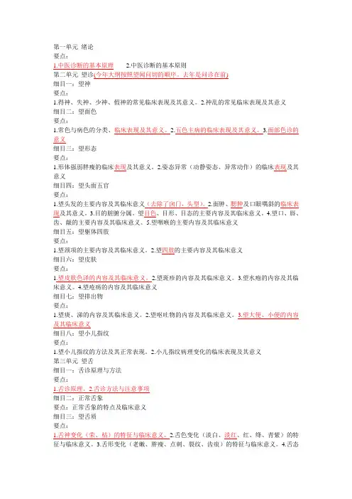 2013年中医执业医师考试大纲之中医诊断学