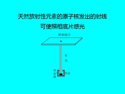 原子核的人工转变原子核的组成