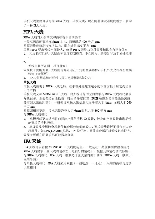 PIFA,IFA,MONO天线对比