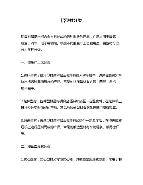 铝型材分类问题回答