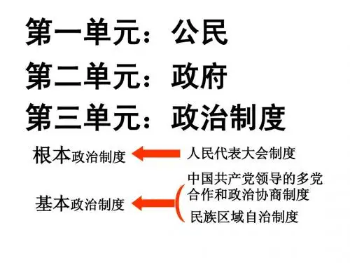 3.5.1人民大会