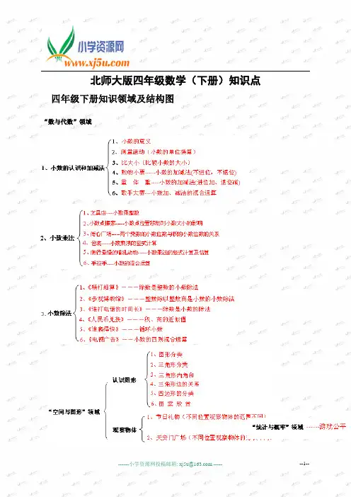 北师大版四年级数学(下册)知识点.