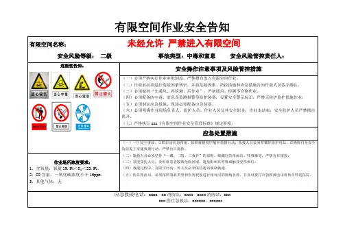 有限空间作业安全告知牌样表(可编辑)