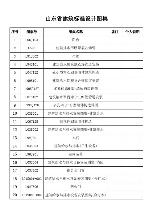 山东省建筑标准设计图集(图集号)