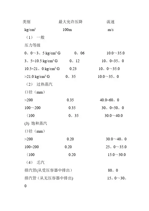 一般蒸汽管道的流速