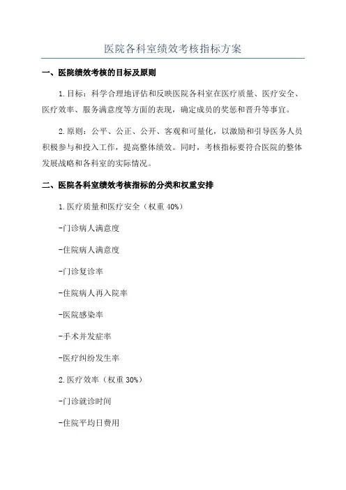 医院各科室绩效考核指标方案