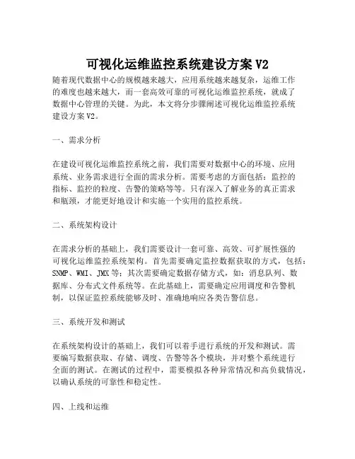 2023-可视化运维监控系统建设方案V2-1