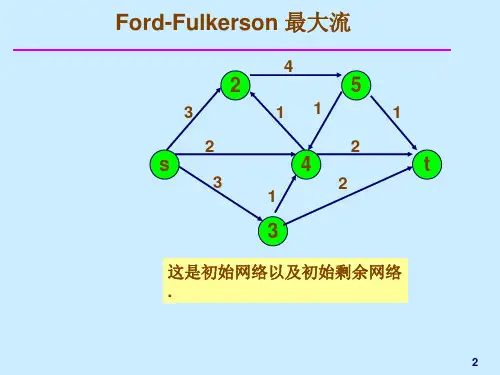 网络流fordfulkerson算法