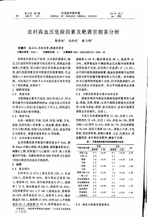 农村高血压危险因素及靶器官损害分析