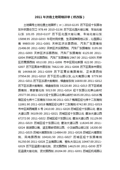 2011年济南土地明细详单（修改版）