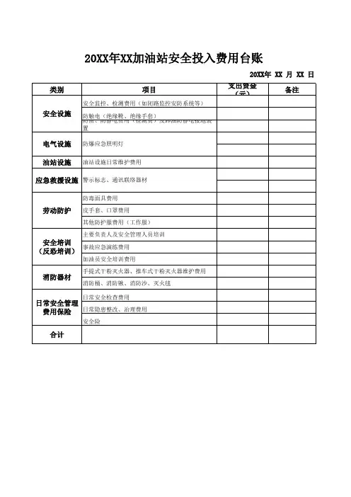 加油站安全投入台账表格模版