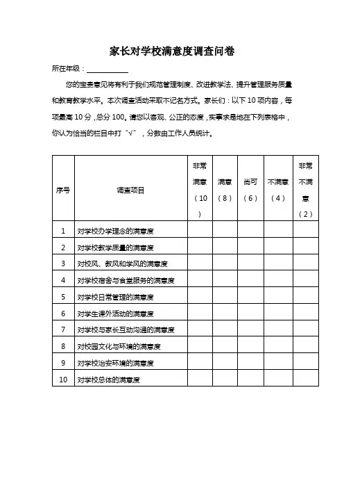 家长对学校满意度调查问卷