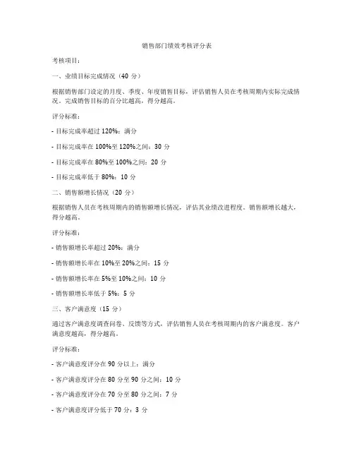 销售部门绩效考核评分表