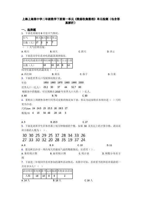 上海上海第中学二年级数学下册第一单元《数据收集整理》单元检测(包含答案解析)