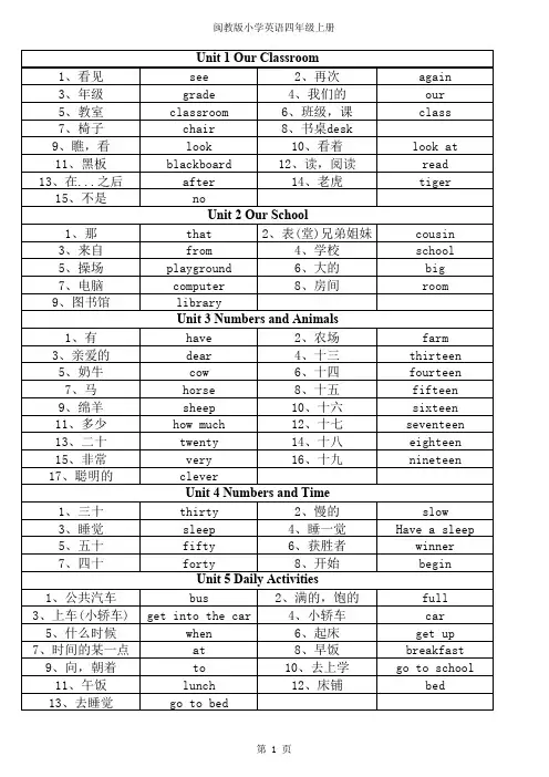 闽教版小学英语四年级上册单词表