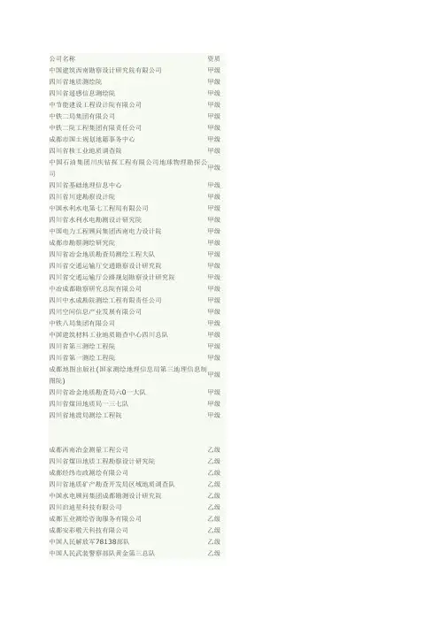 四川测绘公司一览表