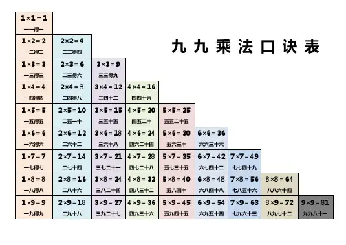 九九乘法口诀表(A4直接打印版)