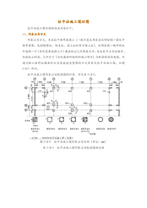 柱平法施工图识图