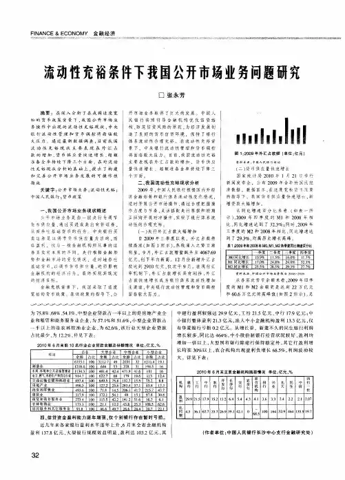 流动性充裕条件下我国公开市场业务问题研究