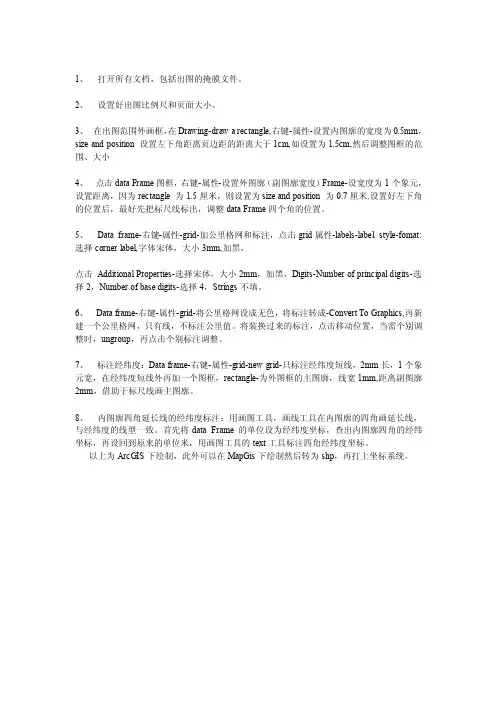 arcgis绘制图框