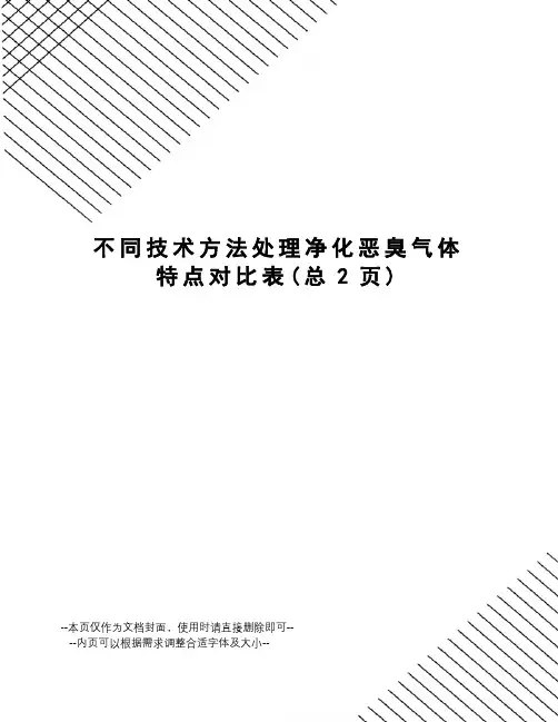 不同技术方法处理净化恶臭气体特点对比表
