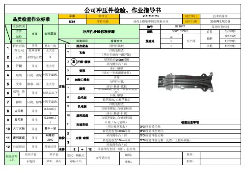汽车零部件冲压件作业指导书