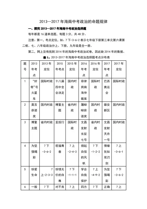 2018年海南中考政治复习建议及往年海南中考政治命题规律分析