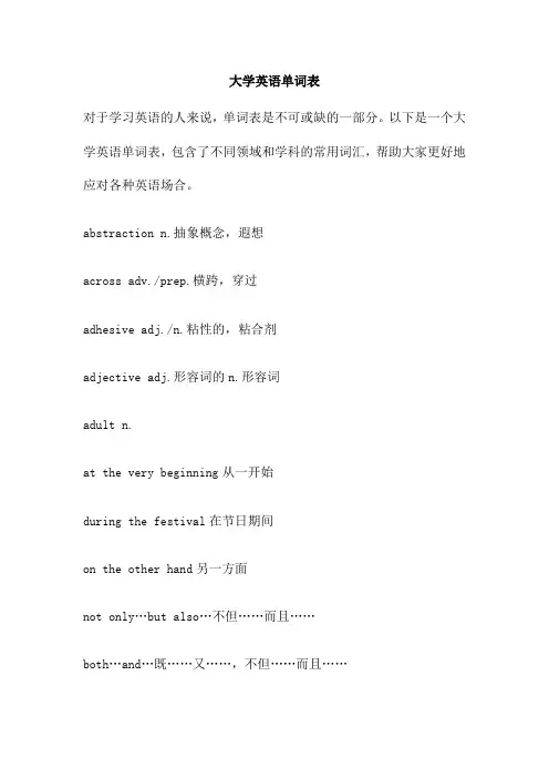 大学英语单词表