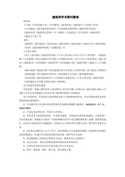 建筑类学术期刊整理