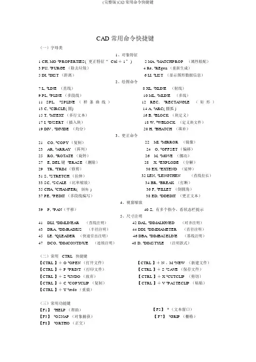 (完整版)CAD常用命令快捷键