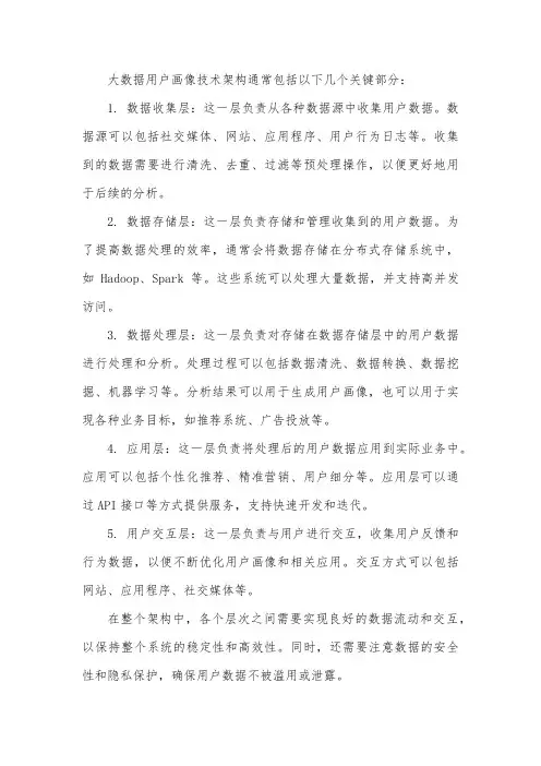 大数据用户画像技术架构