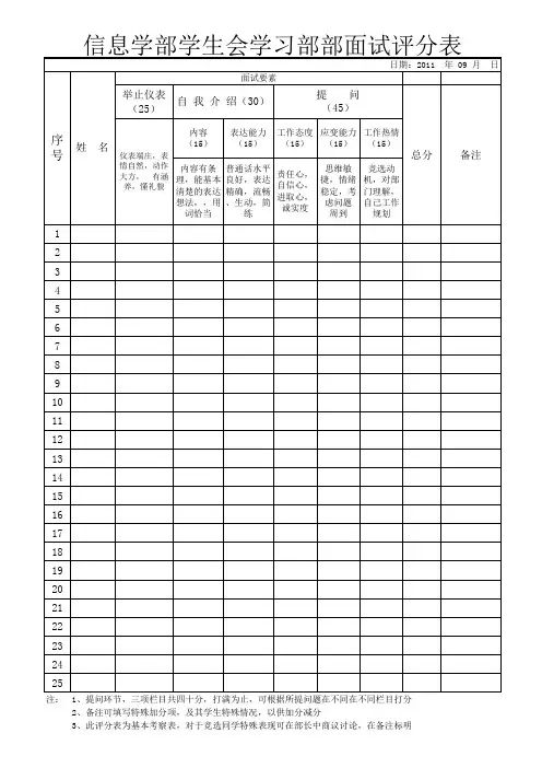 学生会部门面试评分细则(8.25)(修)