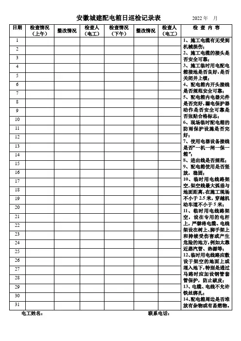 配电箱日巡检记录表