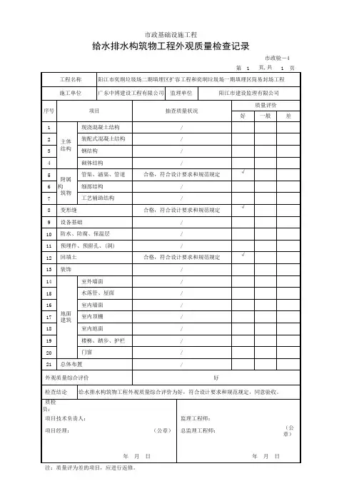 002-市政质验—4 给水排水构筑物工程外观质量检查记录