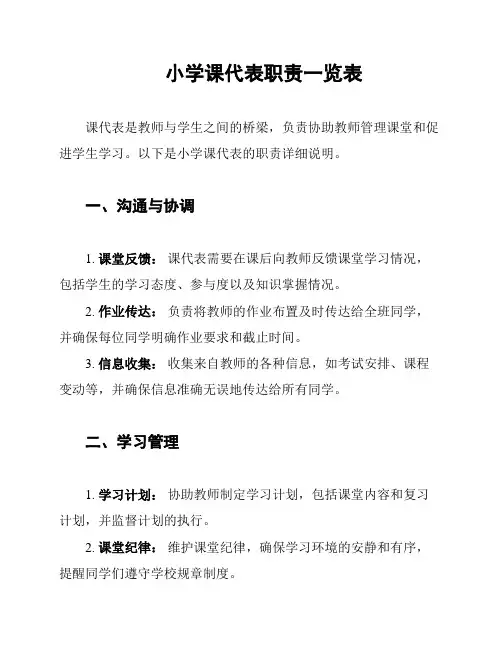 小学课代表职责一览表