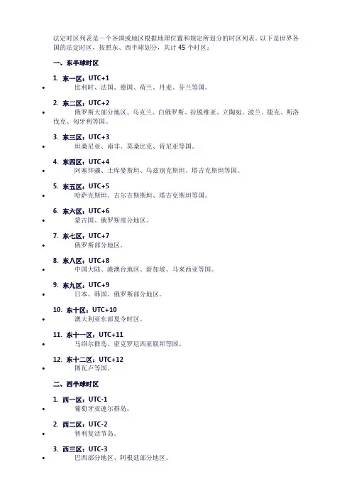 法定时区列表