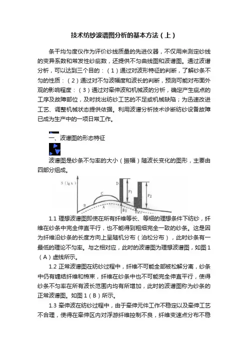 技术纺纱波谱图分析的基本方法（上）