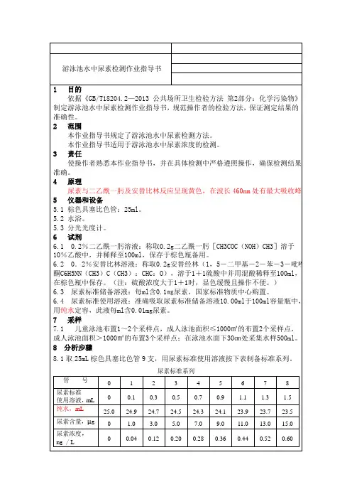 游泳池水尿素检测作业指导书