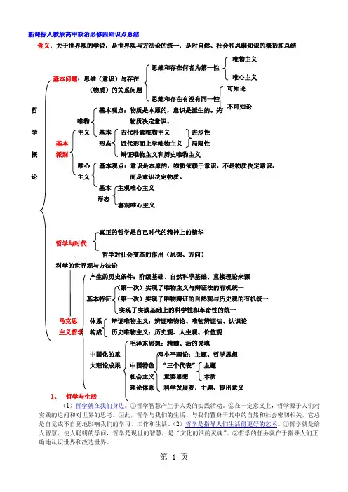 新课标人教版高中政治必修四-知识框架及知识点总结-12页精选文档