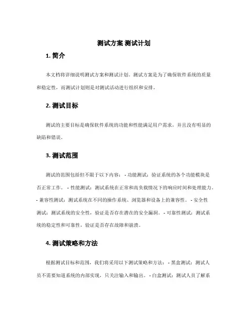 测试方案 测试计划