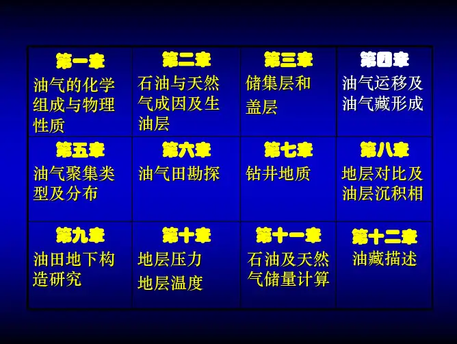 第四章 油气运移