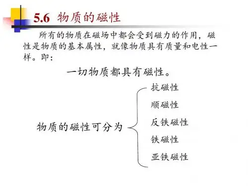第五章 物质的磁性
