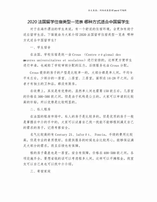 2020法国留学住宿类型一览表 哪种方式适合中国留学生.doc