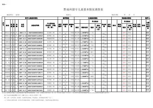 (附件)黔南州留守儿童基本情况调查统计表